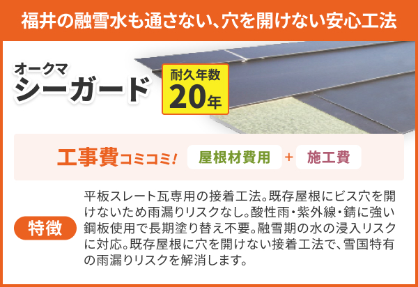 エコグラーニ